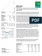 GAIL 2QF12 Result Review