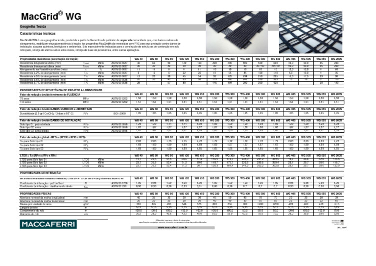 Propriedades da Geogrelha MacGrid® | PDF | Polímeros orgânicos | Plástico