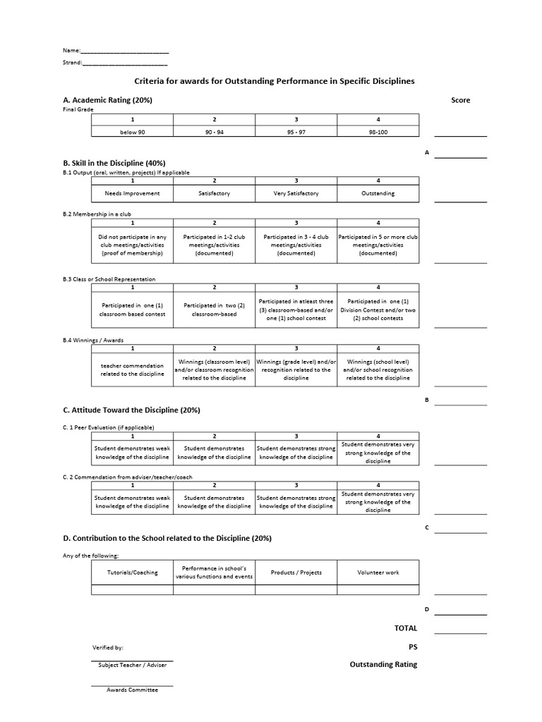 outstanding-performance-specific-discipline-pdf-teachers-behavior