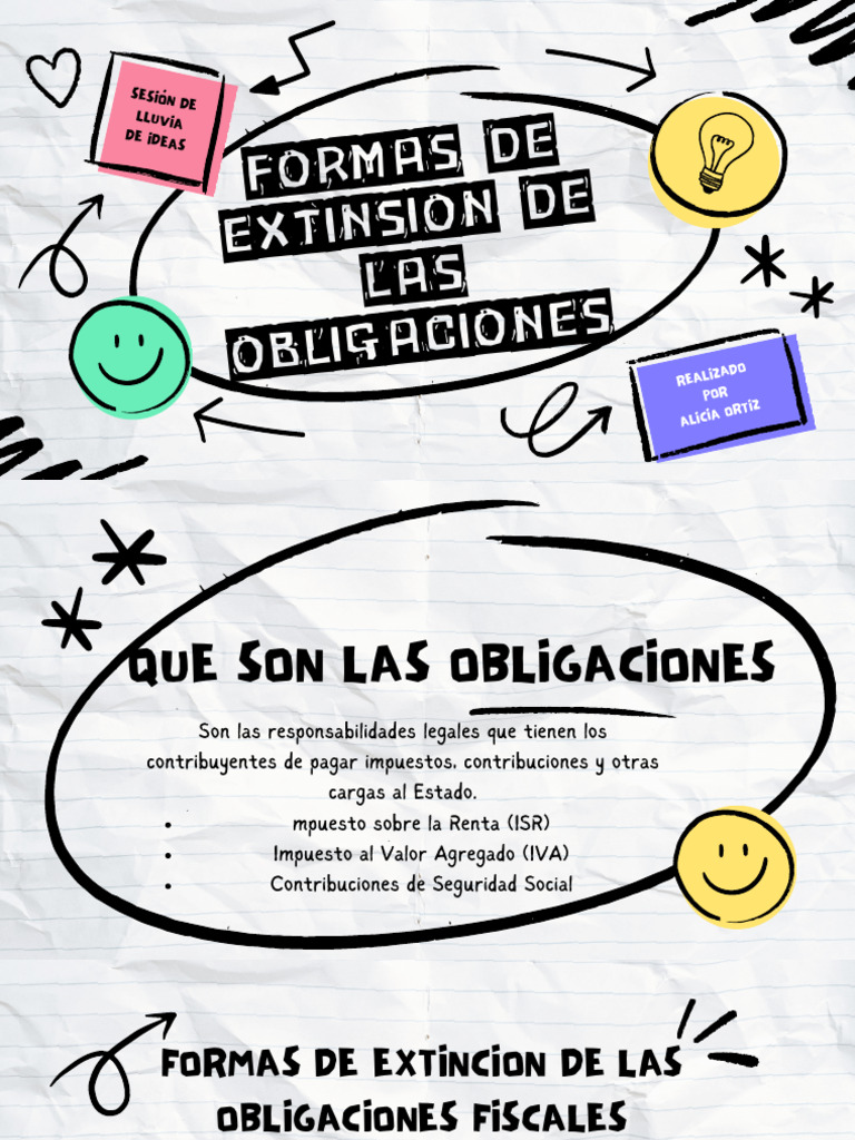 Extinción de Obligaciones Fiscales | PDF | Impuesto sobre la renta ...