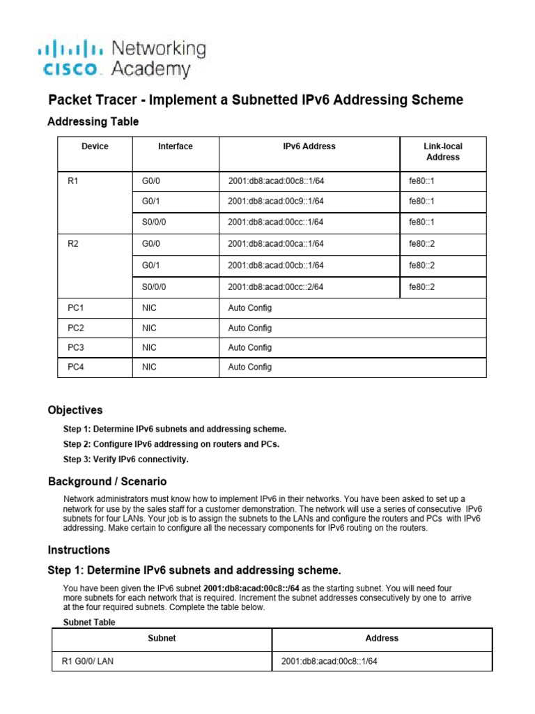 12 9 1 packet tracer implement a subnetted ipv6 addressing scheme