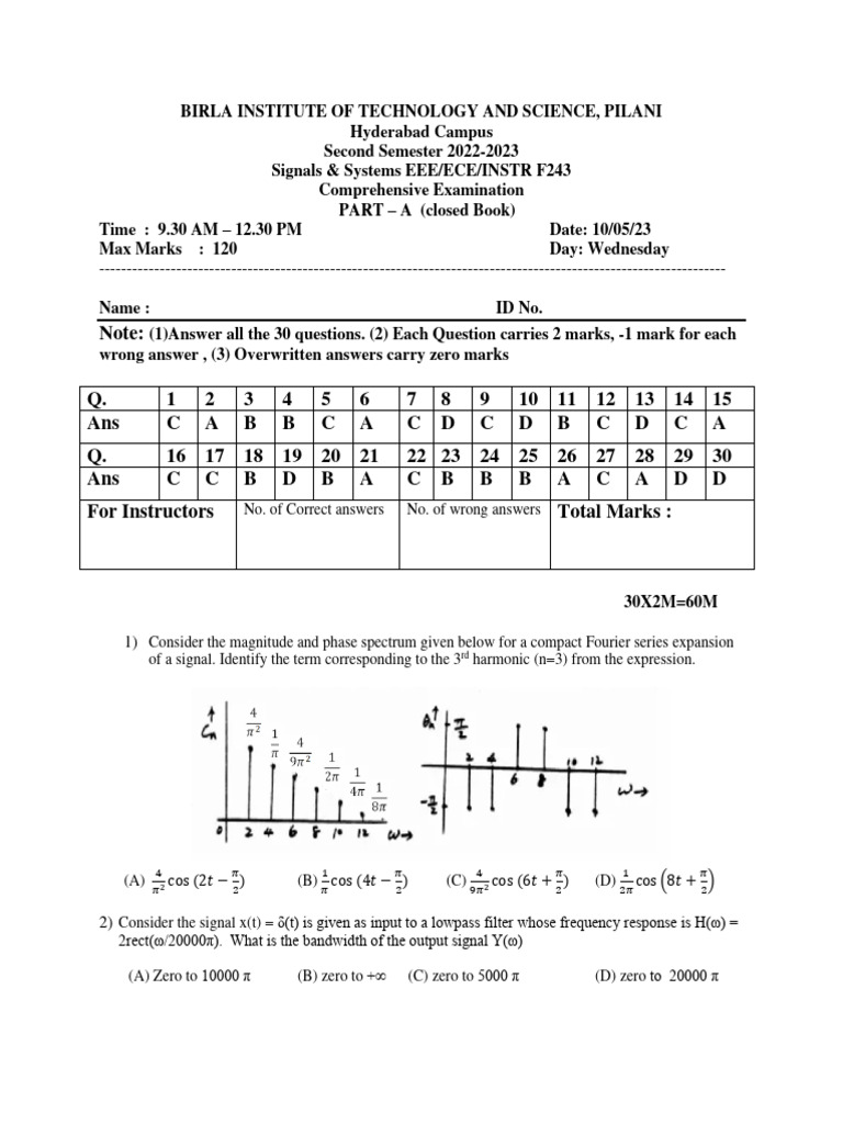 Signals & Systems Exam Paper 2023 | PDF | Discrete Fourier Transform ...