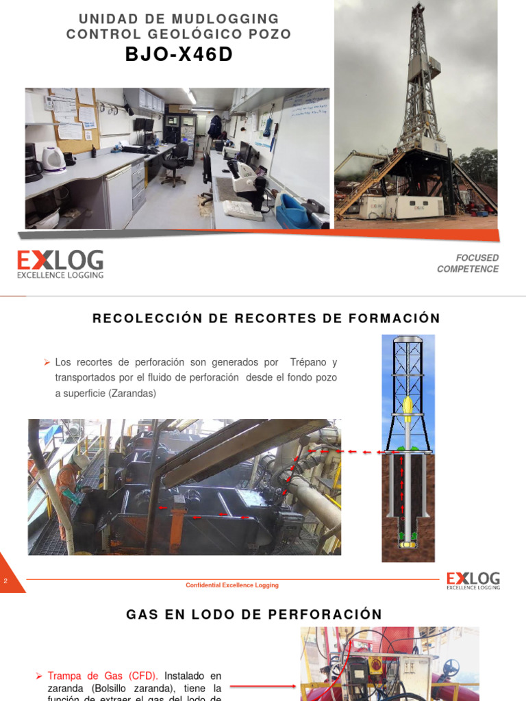 PRESENTACIÓN MUDLOGGING - EXLOG | PDF | Medición de flujo | Materiales