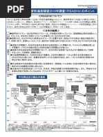 WISC-IV 実施・採点マニュアル WISCーⅣ 実施・採点マニュアル 理論・解釈マニュアル