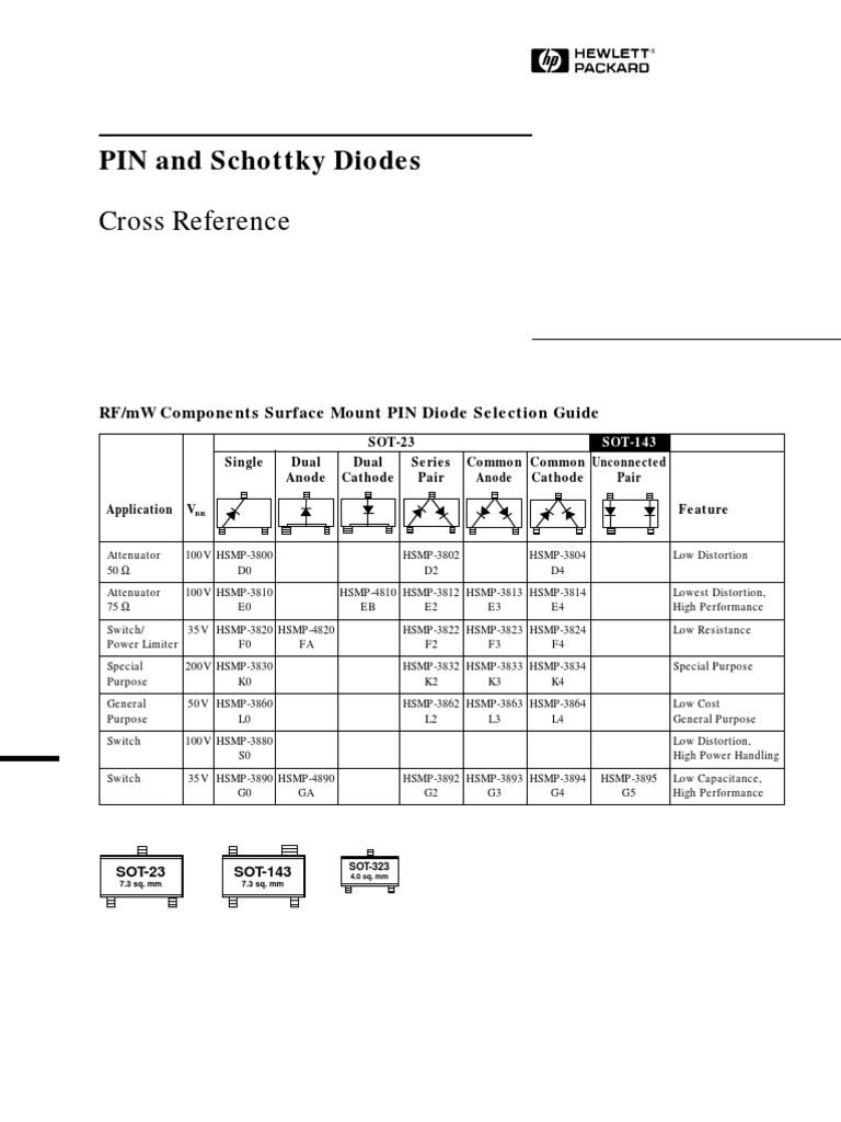 Diode Cross Reference Detector (Radio) Hewlett Packard