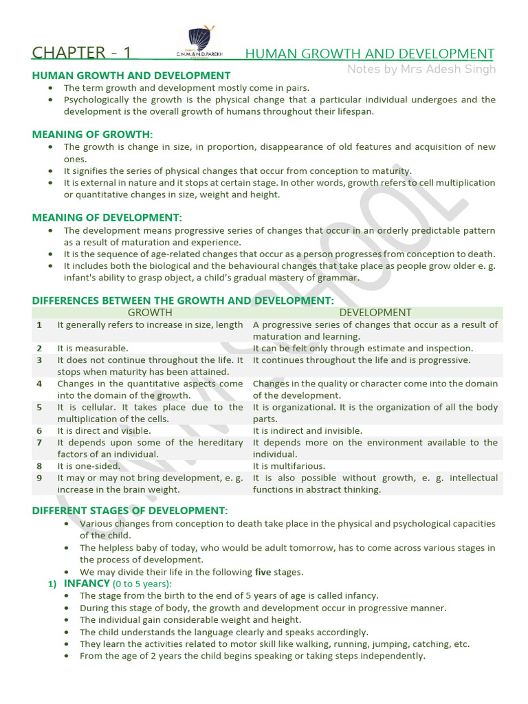 Chapter 1 Human Grownth & Development Study Sheet | PDF | Adolescence ...