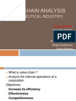 Value Chain Analysis: (Pharmaceutical Industry