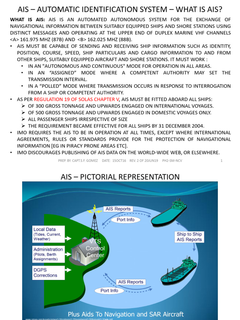 Ais - Automatic Identification System - What Is Ais? | PDF ...