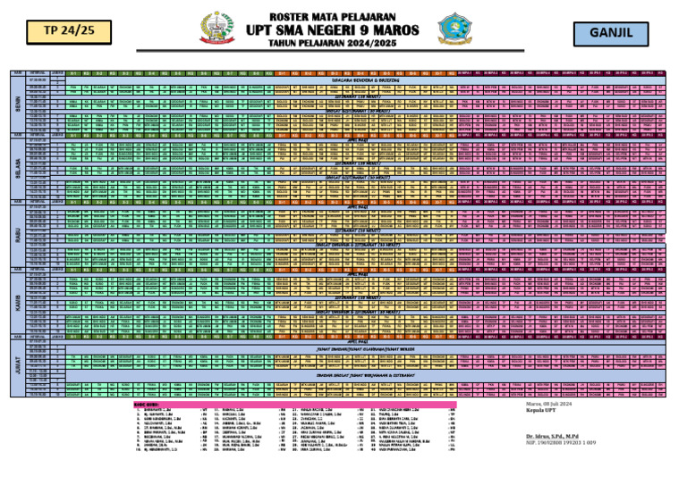 Roster Pelajaran SMA 2024/2025 Maros | PDF