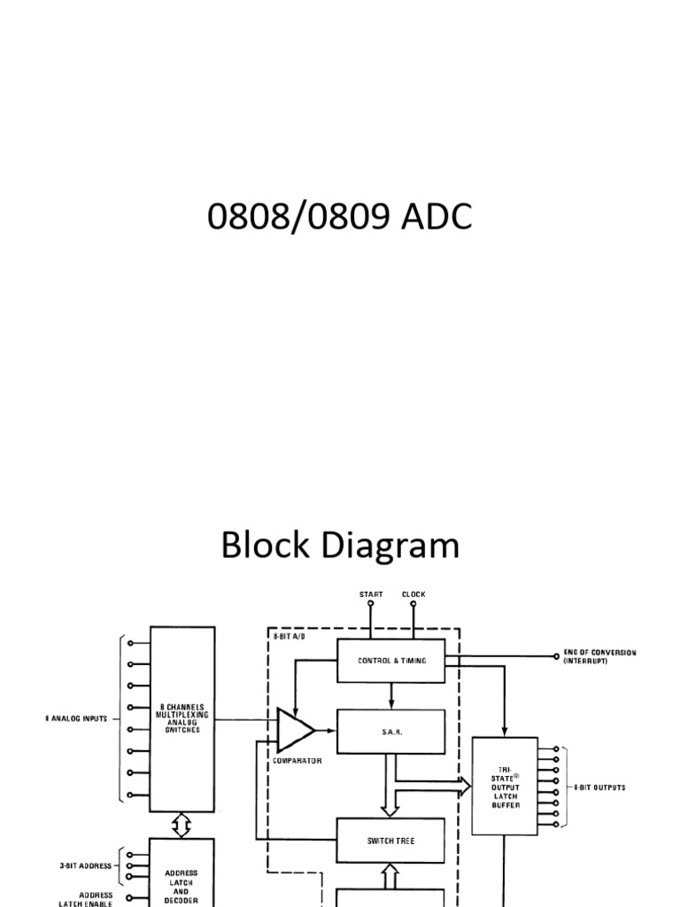 0809 | PDF