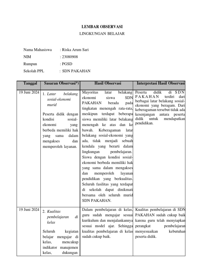 Topik 2 lembar observasi lingkungan belajar ppl ii riska arum sari pdf