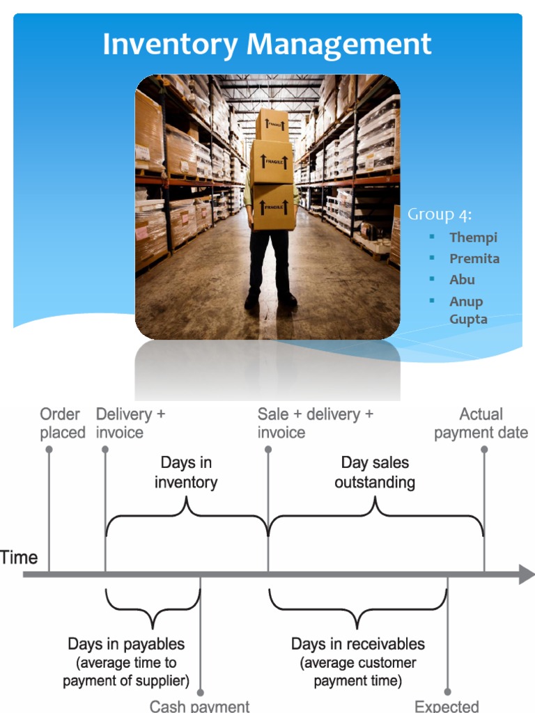 Inventory Management: Group 4 | PDF | Technology & Engineering