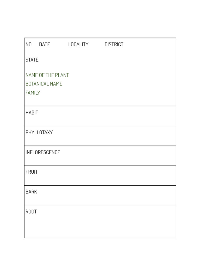 Plant Characteristics and Uses Guide | PDF