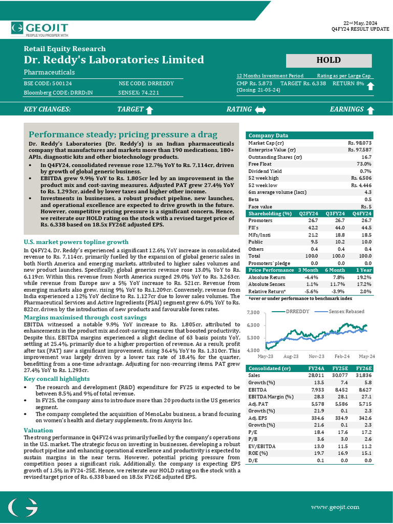Dr. Reddy's Q4FY24 Financial Update | PDF | Financial Analyst | Stocks