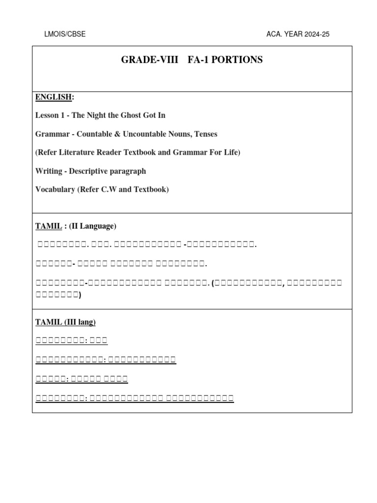 Grade Viii Fa 1 Portion and TT | PDF | Linguistics | Languages