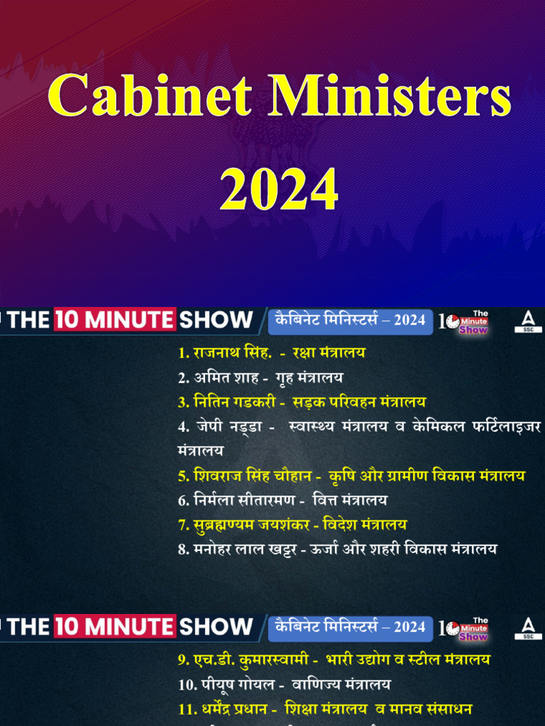 10+MIN+SHOW+-+2024+NEW+CABINET+Questions | PDF