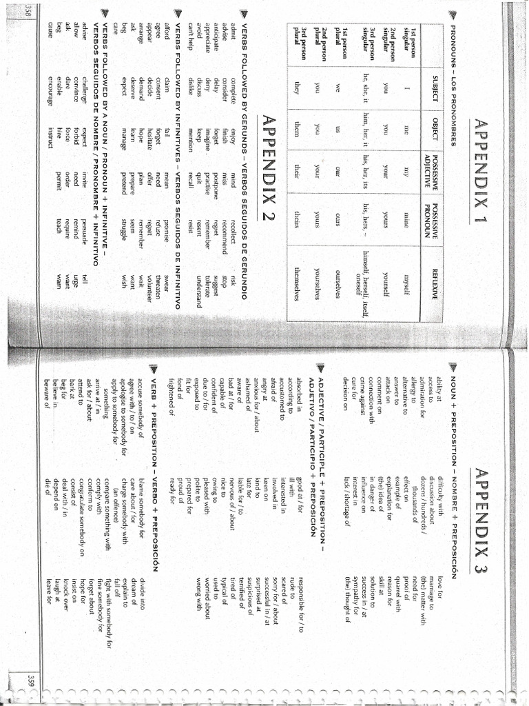 Apendices 1-3 | PDF