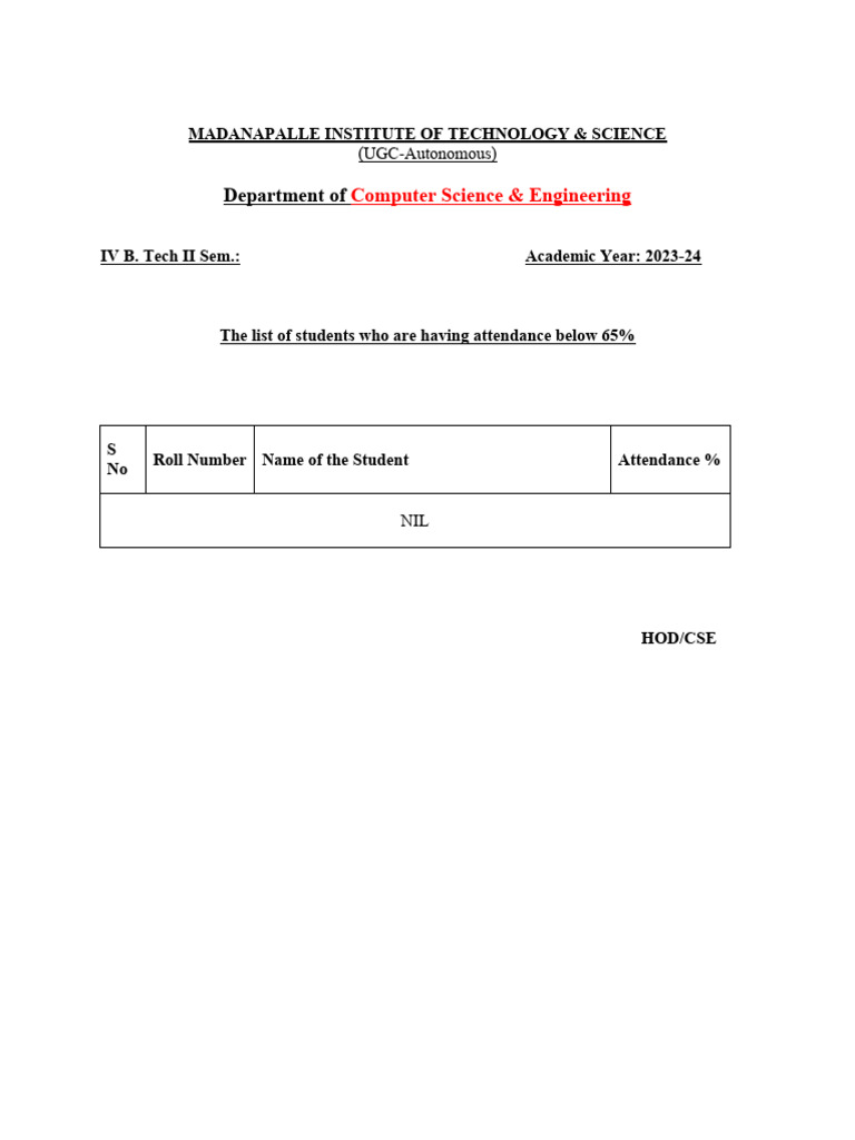 CSE Department IV-II Year Condonation List | PDF