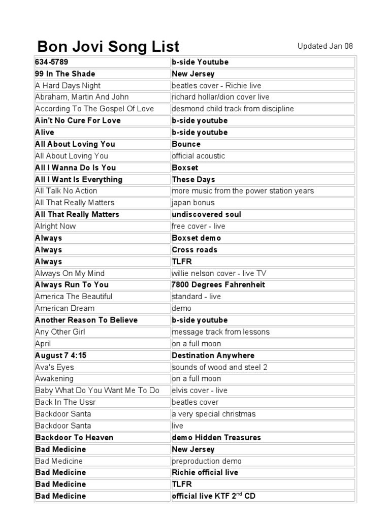 Bon Jovi Song List The Beatles Rock Music
