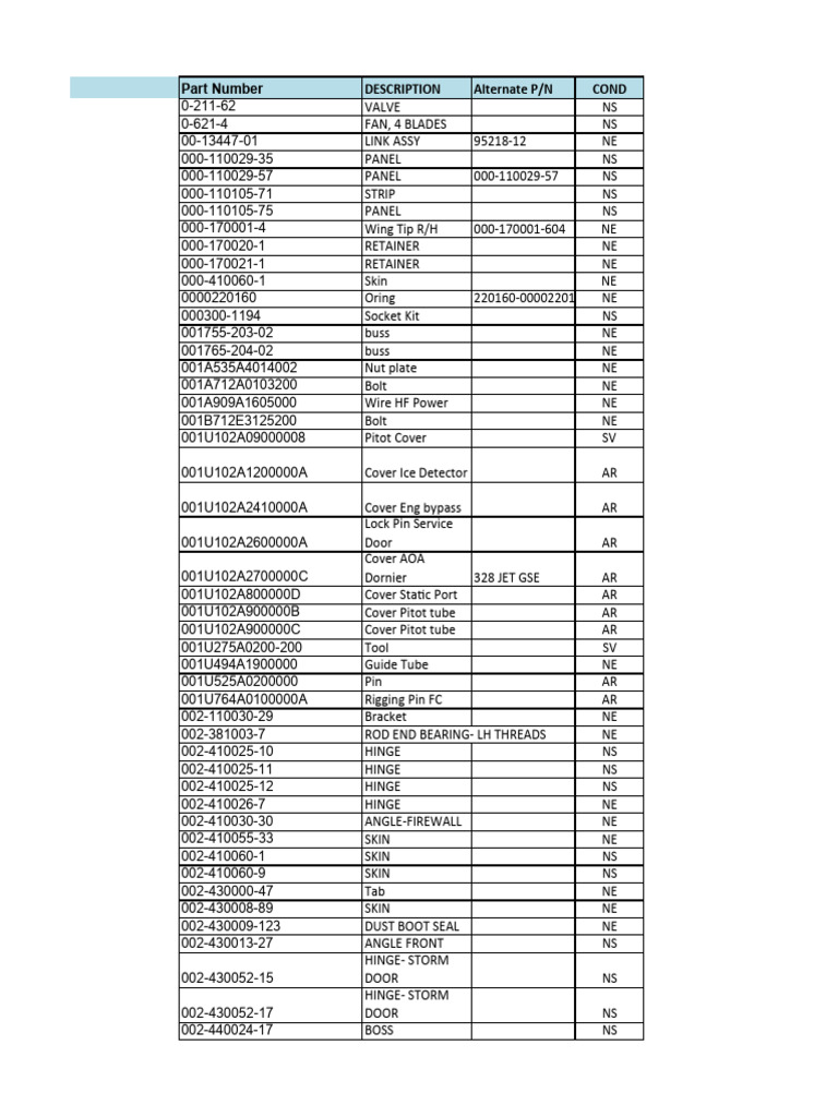 Aircraft Parts and Components List | PDF | Electrical Connector ...