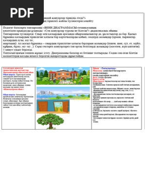 Pispis дәретханасының жасырын камерасы