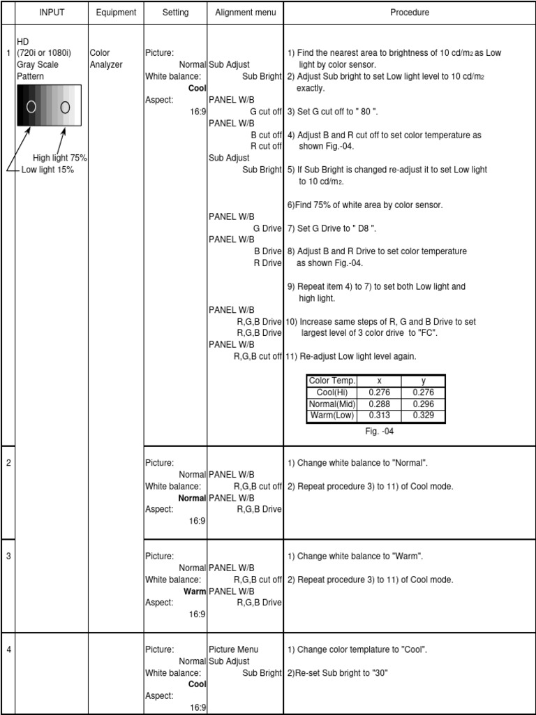 Panasonic Mix: Color Calibration Guide | PDF | Color | Imaging