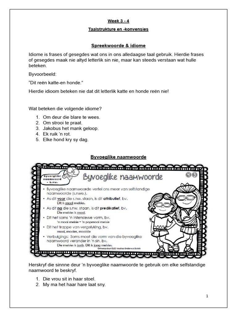 Afrikaans visual data 8