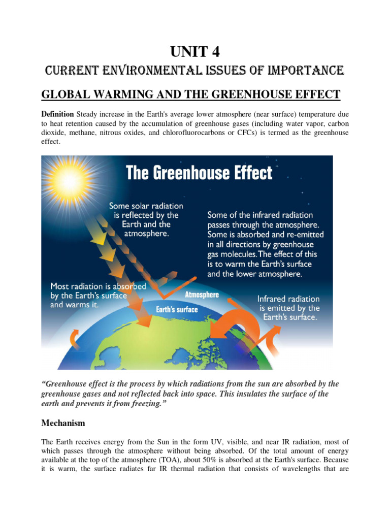 Understanding the Greenhouse Effect | PDF | Greenhouse Effect ...