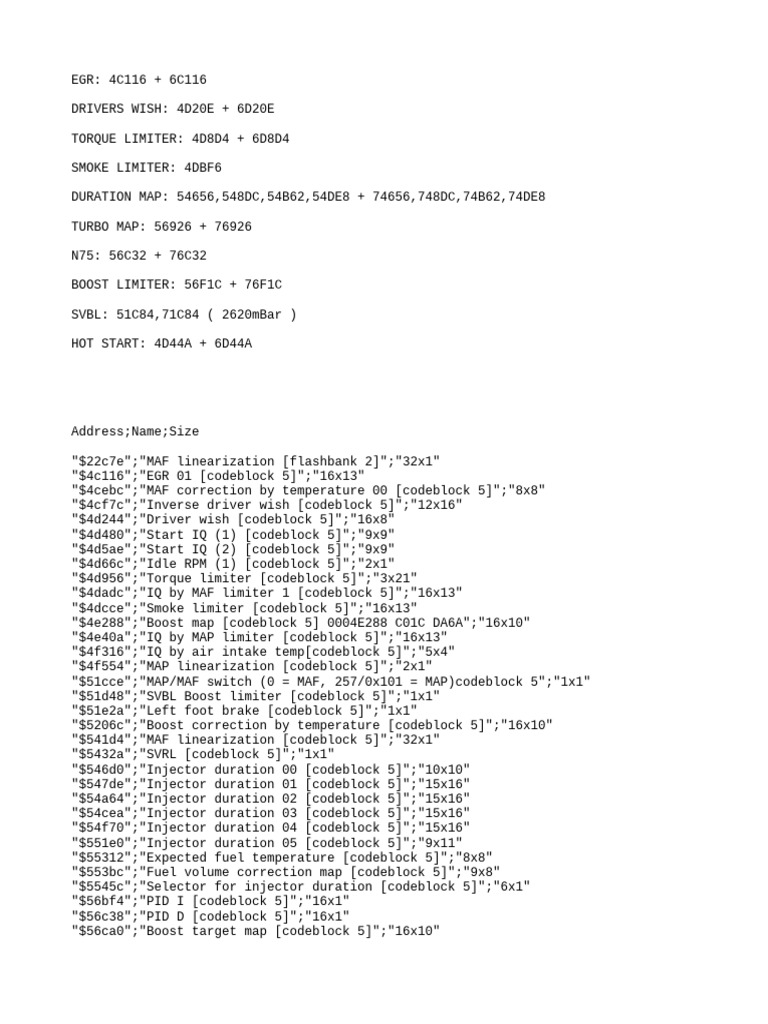 Engine Control Map Parameters Guide | PDF | Turbocharger | Vehicles