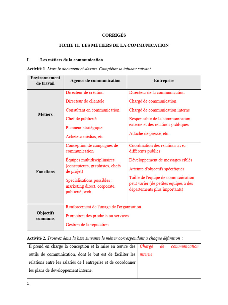 Métiers de la communication interne | PDF | la communication | Business