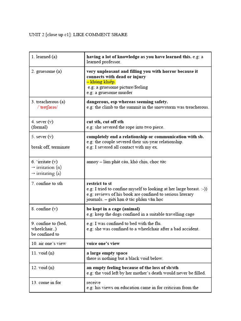 Vocabulary for Close-Up C1 Unit 2 | PDF