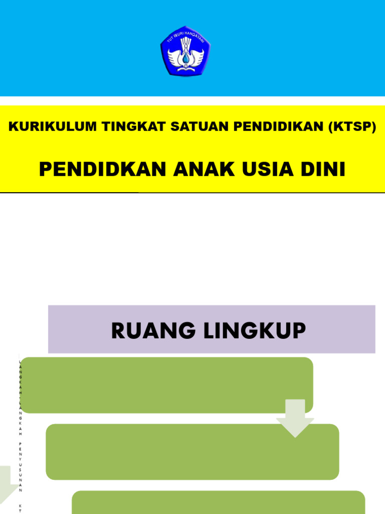 Kurikulum Tingkat Satuan Pendidikan (KTSP) 2021 | PDF | Karier ...