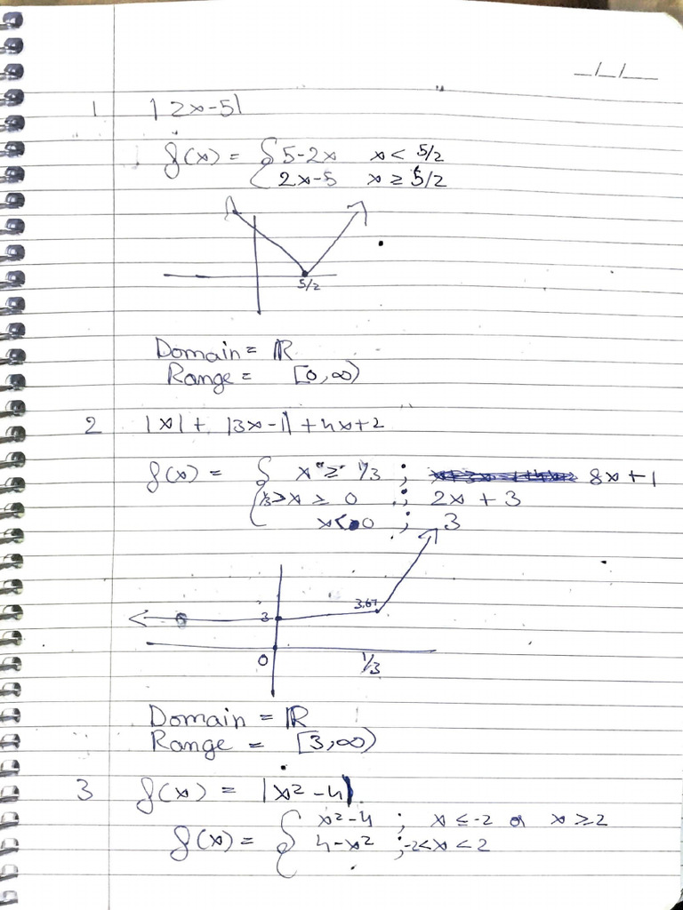 Pranav BPS Domain and Range Modulus Function | PDF