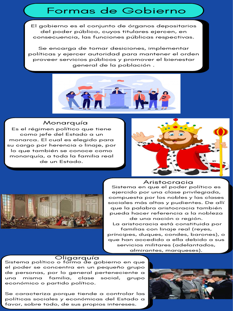 Tipos de Gobierno y sus Características | PDF | Democracia | Ideologías ...