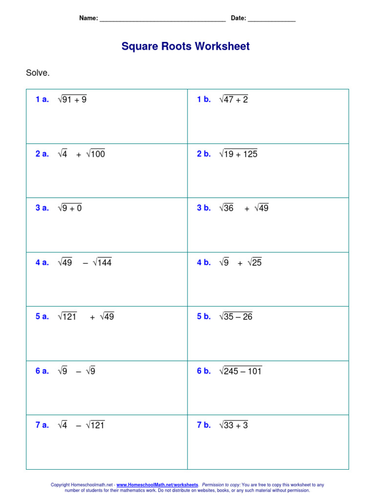 Square Roots Addition Subtraction Perfect Squares Worksheet | PDF ...