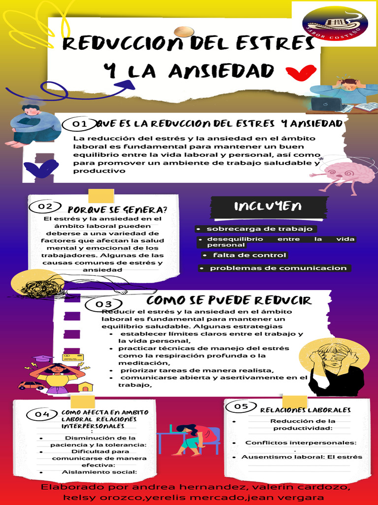Estrategias para Reducir Estrés Laboral | PDF | Crecimiento personal y ...