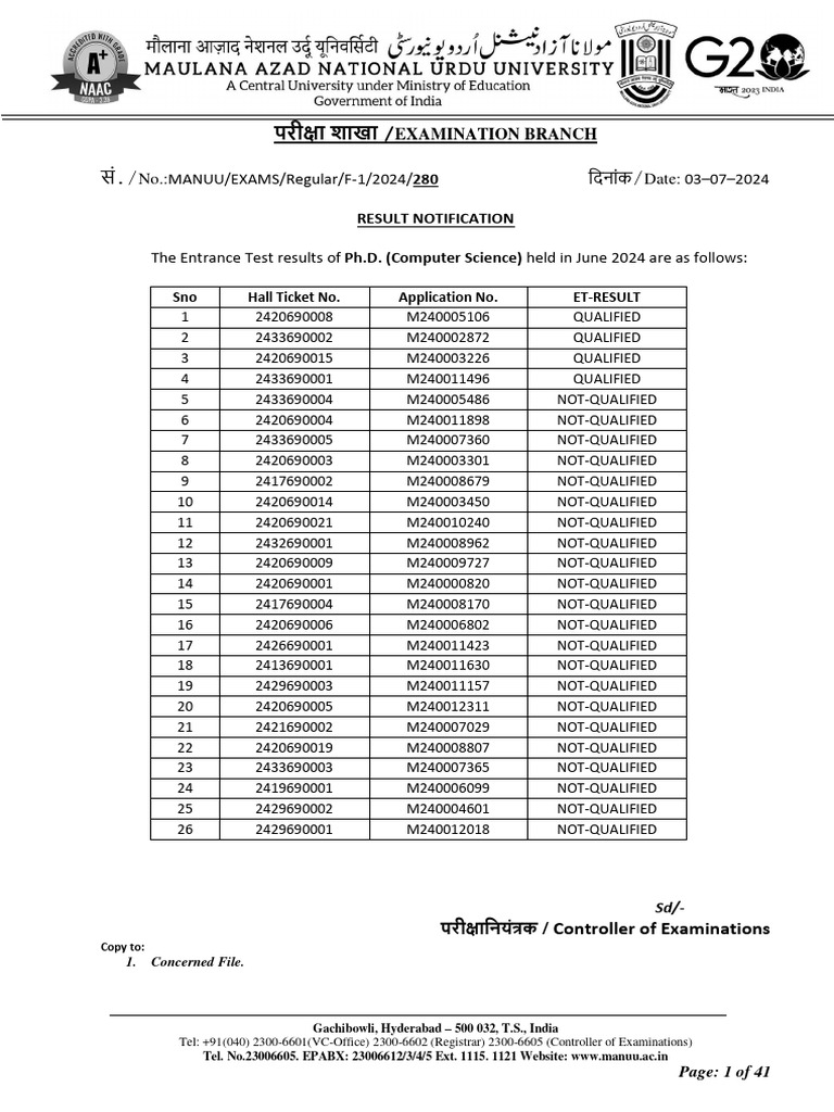 Ph.D. Computer Science Entrance Results | PDF | Qualifications ...