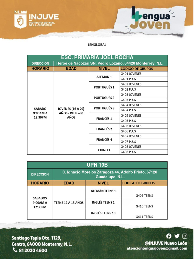 Sedes LV Lenglobal 20240701 | PDF
