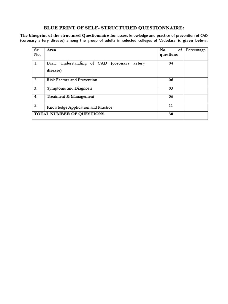 CAD Prevention Questionnaire Blueprint | PDF | Fat | Coronary Artery ...