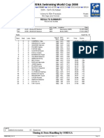 C74A ResSummary 13 Heats Women 50 Free