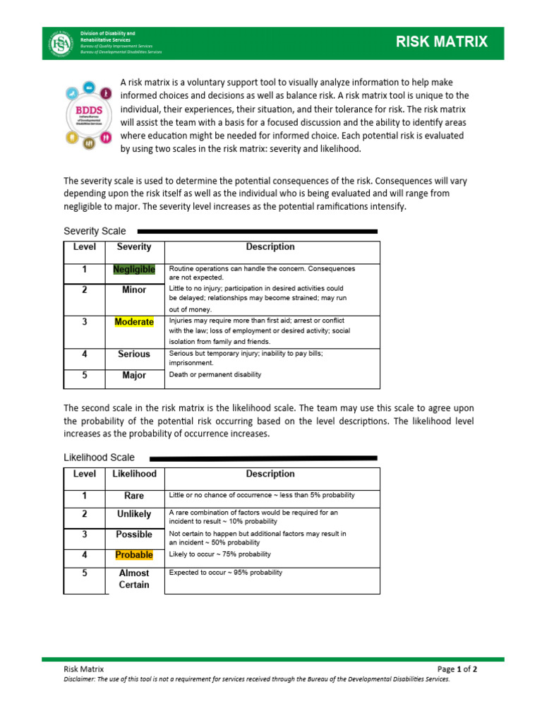 Risk Matrix for Informed Decision-Making | PDF | Risk | Probability