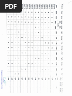 Depo-Provera Dosing Calendar 2025 | PDF | Medical Specialties