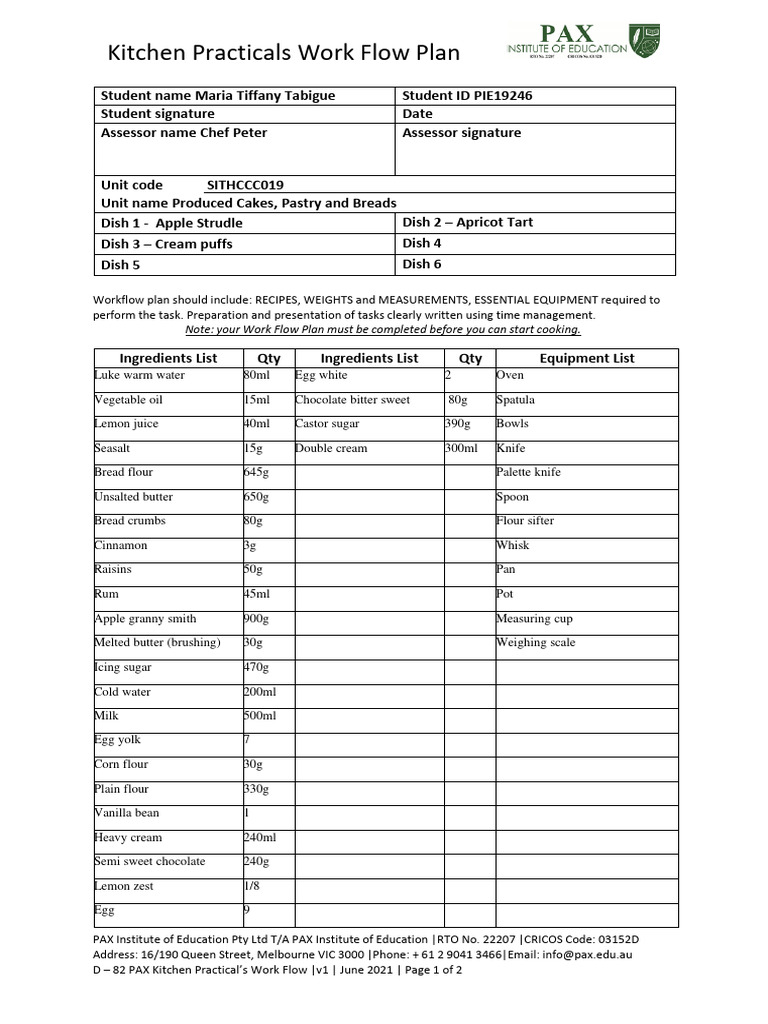 Kitchen Workflow Plan for Pastry Dishes | PDF | Cakes | Butter