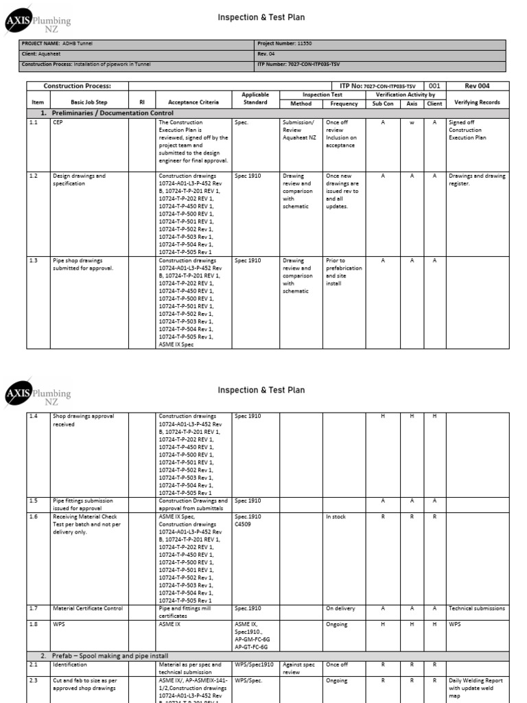 7027-CON-ITP035-TSV Inst of Pipework in Tunnel - R4 | PDF | Pipe (Fluid ...