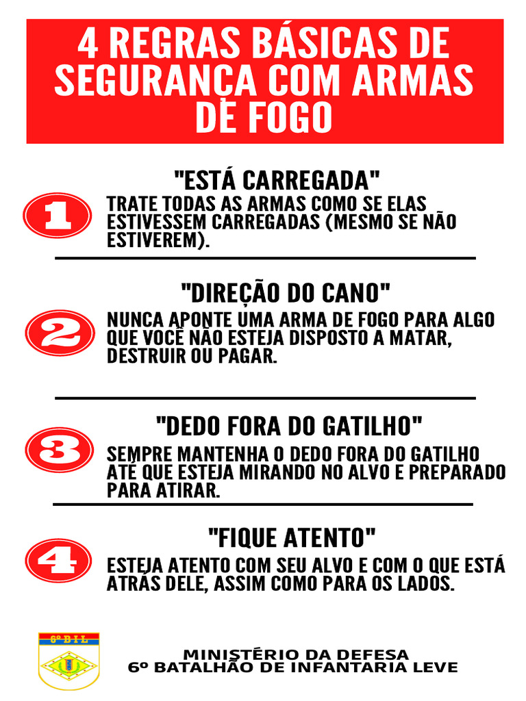 Banner SEG TIRO | PDF | Armas de projétil | Armas de fogo, image size:768x1024