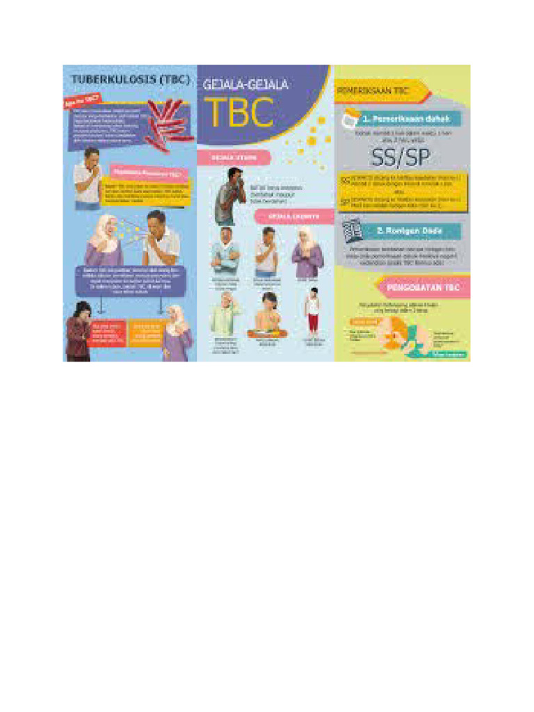 TBC | PDF