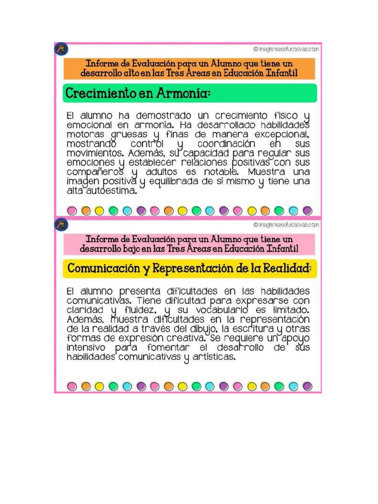 Ejemplos Informes | PDF