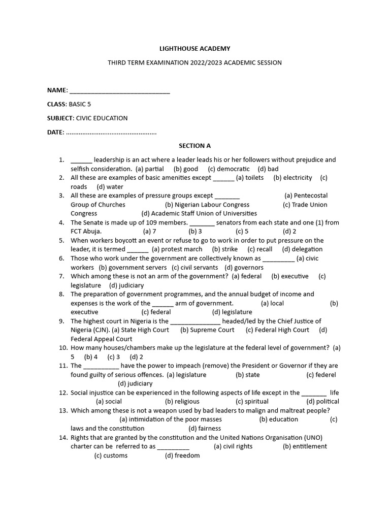 CIVIC GOVERNMENT intelligence overview