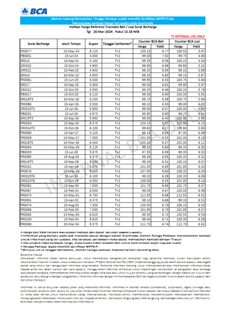 Harga Obligasi 26 Mar 2024 Pdf