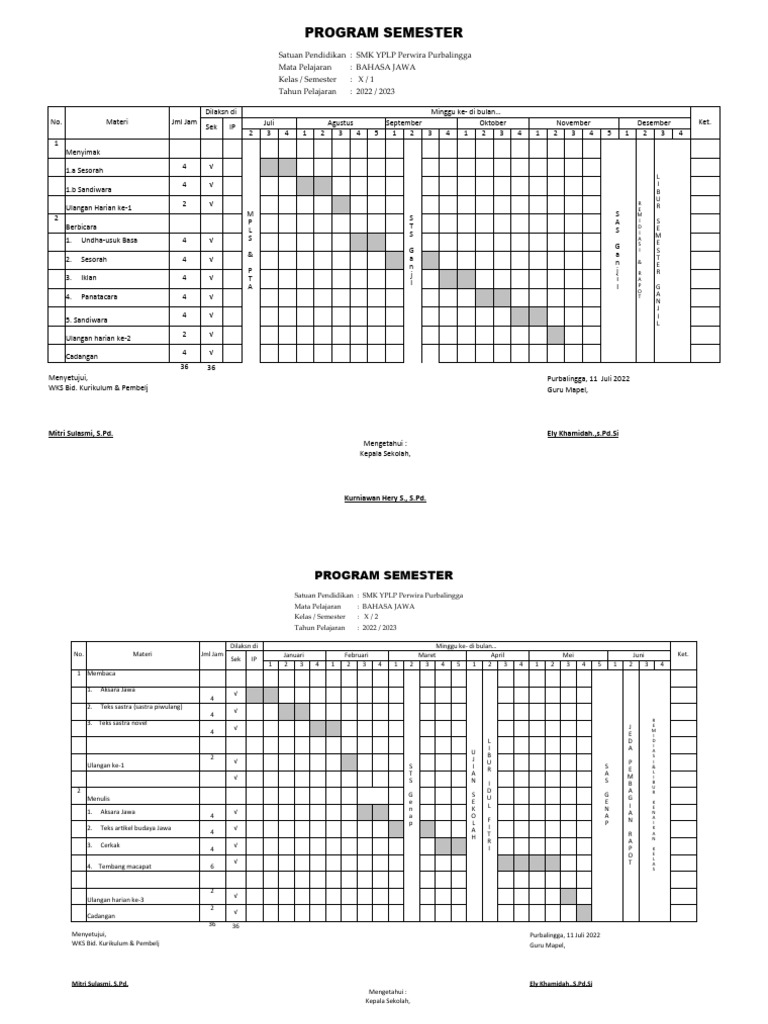 Program Semester SMK YPLP Purbalingga | PDF